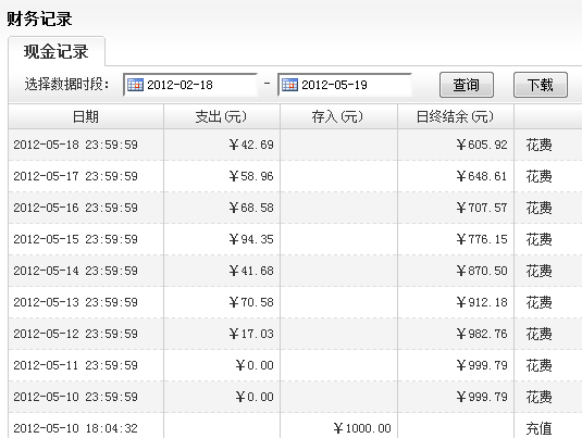 新開小店如何做到每天20單——淘寶C店引流量出單很實(shí)用的簡(jiǎn)單方法